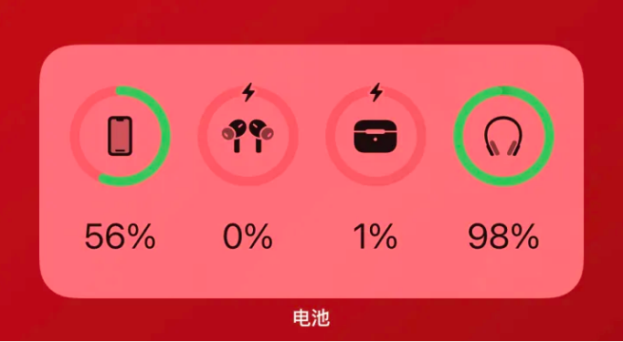 陇西apple维修网点分享iOS16如何添加电池小组件 